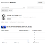 youtube analytics